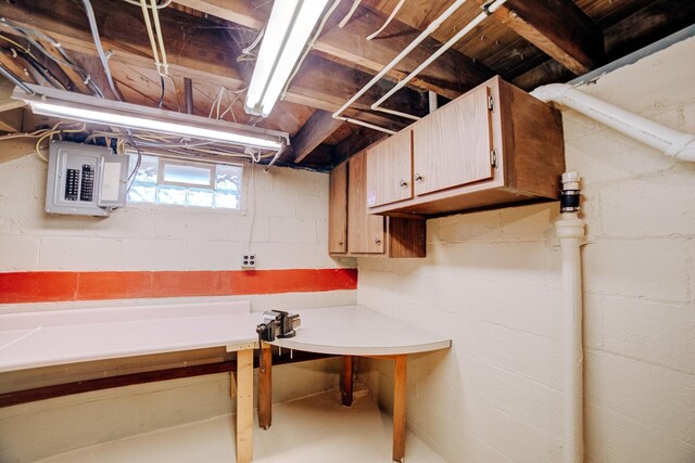 319 S 3rd St, Watseka, IL 60970 - basement with electric panel and concrete block wall
