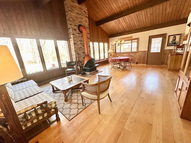 living area featuring light wood finished floors, wood ceiling, beam ceiling, wainscoting, and a wood stove