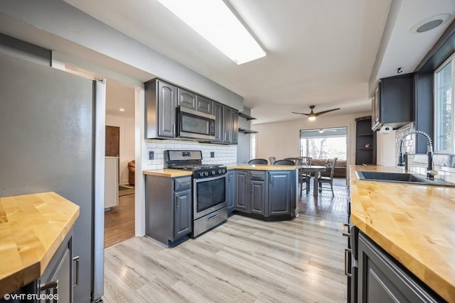 kitchen with a sink, stainless steel appliances, butcher block countertops, tasteful backsplash, and light wood-type flooring