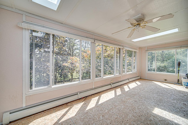 unfurnished sunroom with ceiling fan, a baseboard radiator, and a skylight