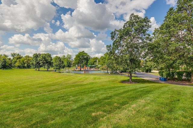 view of home's community featuring a water view