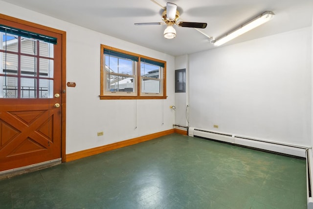 unfurnished room with dark floors, a ceiling fan, electric panel, a baseboard radiator, and baseboards