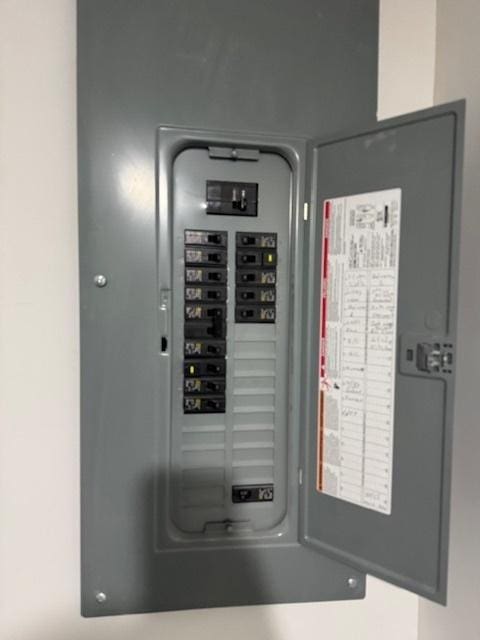1507 7th St, Winthrop Harbor, IL 60096 - utilities featuring electric panel