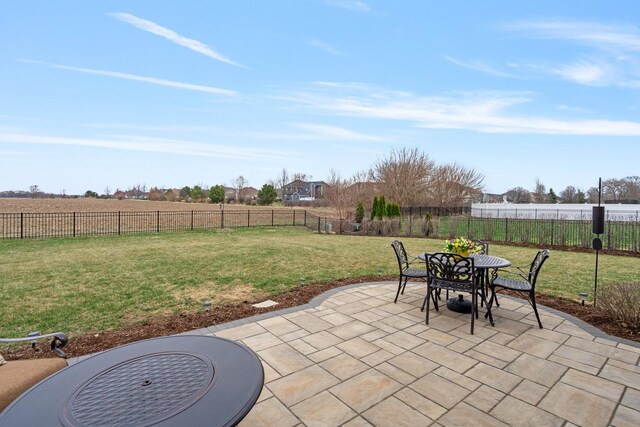 view of patio / terrace featuring a fenced backyard