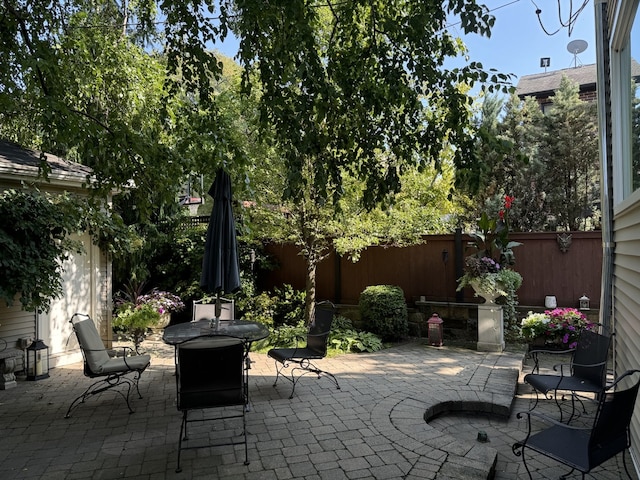 view of patio featuring a fenced backyard