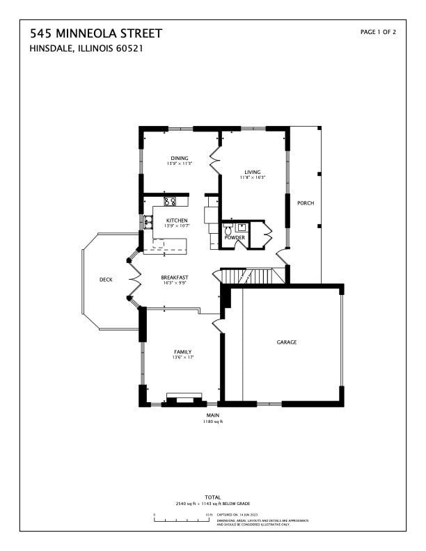 plan