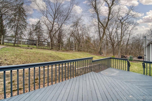 deck featuring a fenced backyard and a lawn
