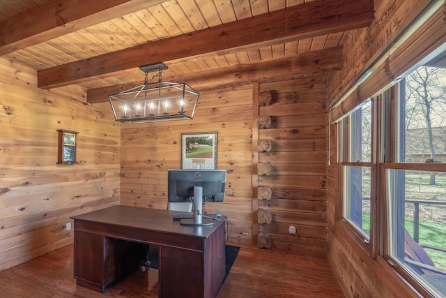 office area with dark wood-type flooring, wooden walls, beam ceiling, and wood ceiling
