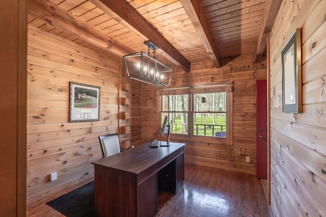 office area featuring wooden ceiling, beamed ceiling, a chandelier, and wooden walls