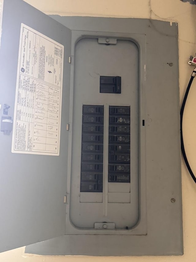 16426 Homan Ave, Markham, IL 60428 - utility room with electric panel