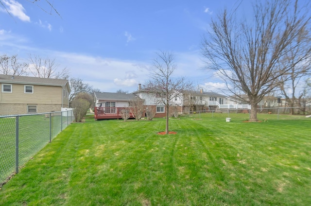 view of yard with a wooden deck and a fenced backyard