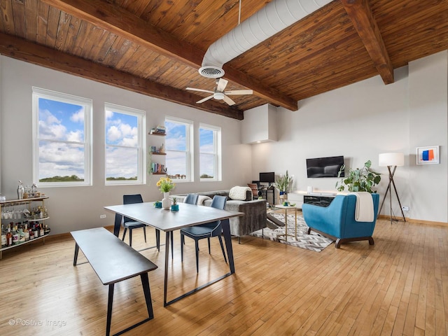 3323 N Paulina St Unit 5F, Chicago, IL 60657 - dining room with beamed ceiling, light wood-style flooring, a ceiling fan, and wooden ceiling
