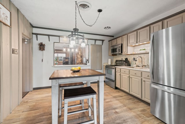 kitchen featuring light countertops, tasteful backsplash, a sink, light wood finished floors, and stainless steel appliances
