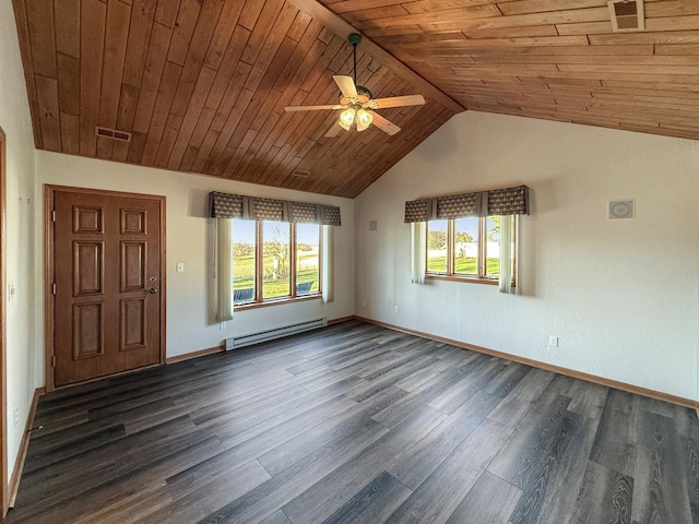 unfurnished living room featuring a baseboard radiator, dark wood-style floors, a ceiling fan, wooden ceiling, and visible vents