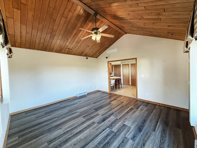 spare room with wood finished floors, visible vents, vaulted ceiling with beams, wood ceiling, and ceiling fan