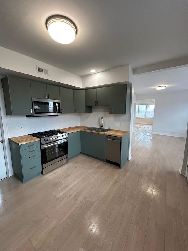 3246 S Normal Ave, Chicago, IL 60616 - kitchen with stainless steel appliances, wooden counters, light wood-style floors, and backsplash