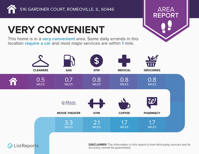 516 Gardiner Ct, Romeoville, IL 60446 - view of a document
