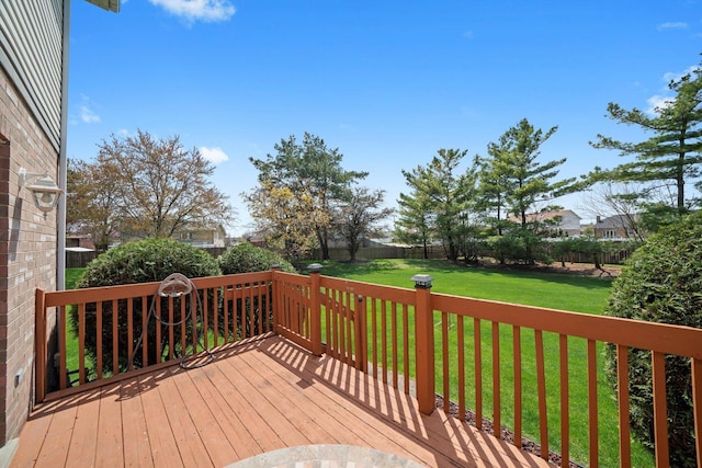 wooden deck featuring a fenced backyard and a lawn