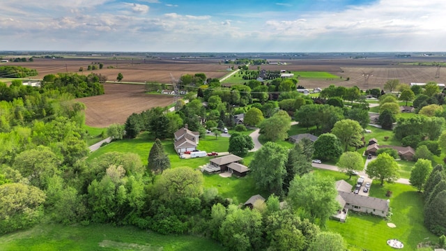overview of rural landscape