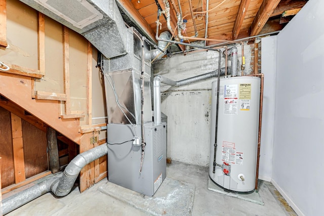 utilities with gas water heater