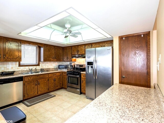 kitchen featuring appliances with stainless steel finishes, under cabinet range hood, a ceiling fan, a sink, and backsplash