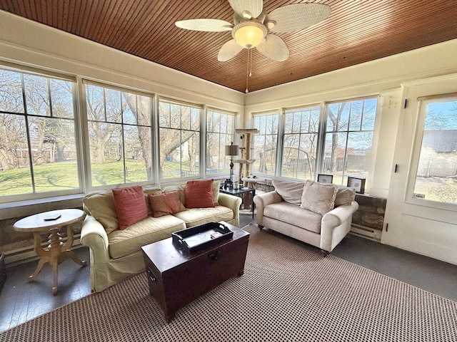 sunroom / solarium featuring wooden ceiling