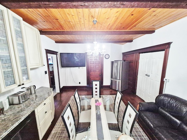 dining space with wood ceiling, a chandelier, and dark wood-style floors