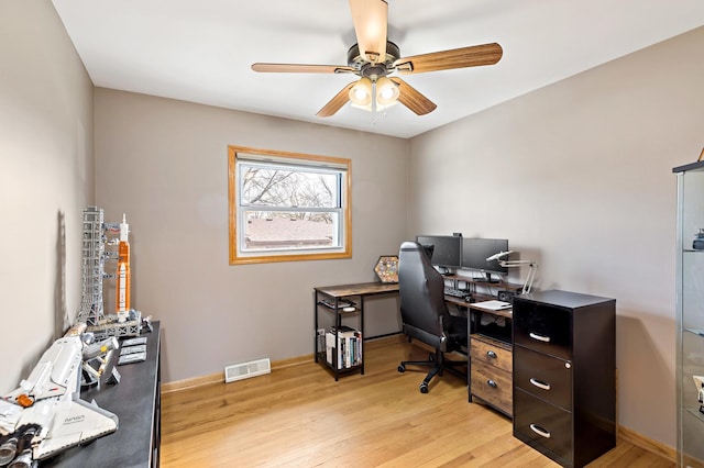 home office with visible vents, a ceiling fan, and light wood finished floors