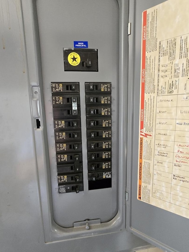 utilities featuring electric panel