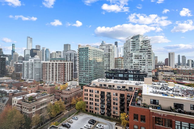 property's view of city