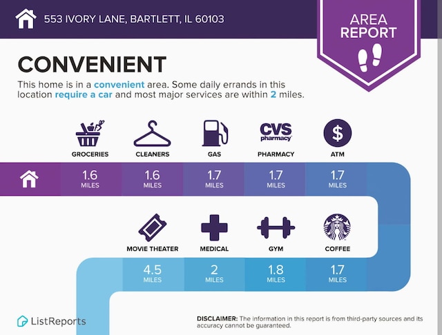553 Ivory Ln, Bartlett, IL 60103 - miscellaneous document