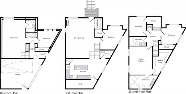 5365 N Bowmanville Ave, Chicago, IL 60625 - view of room layout