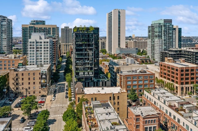property's view of city