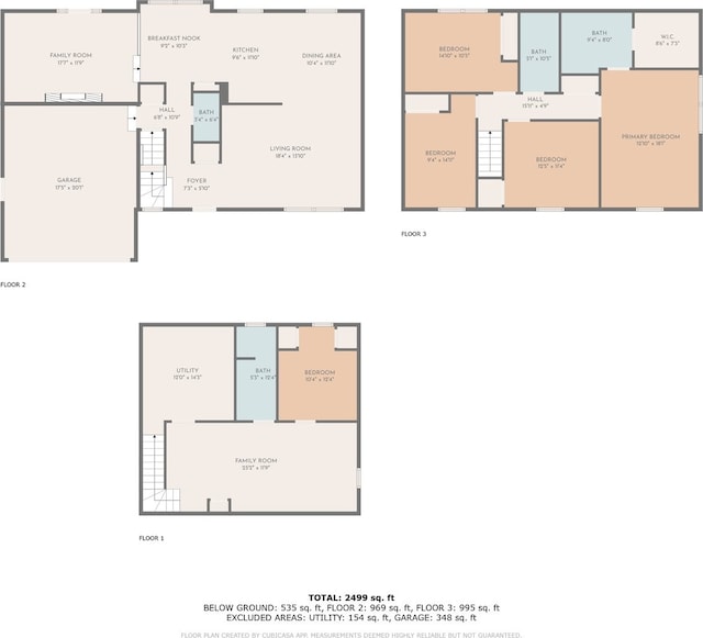 room layout