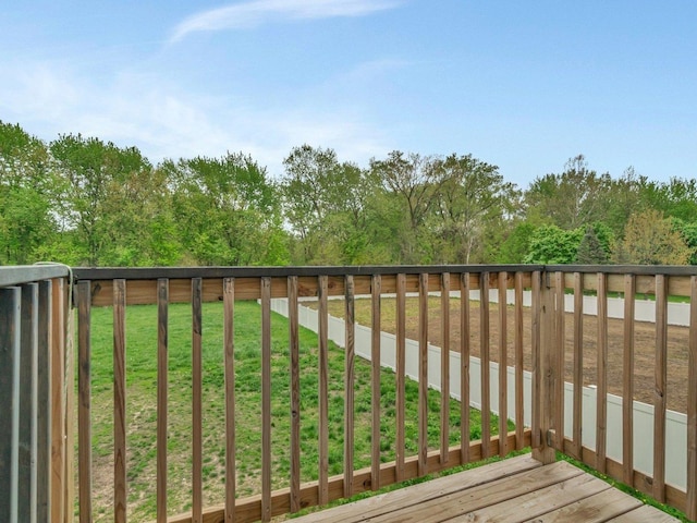 wooden deck featuring a lawn and a fenced backyard