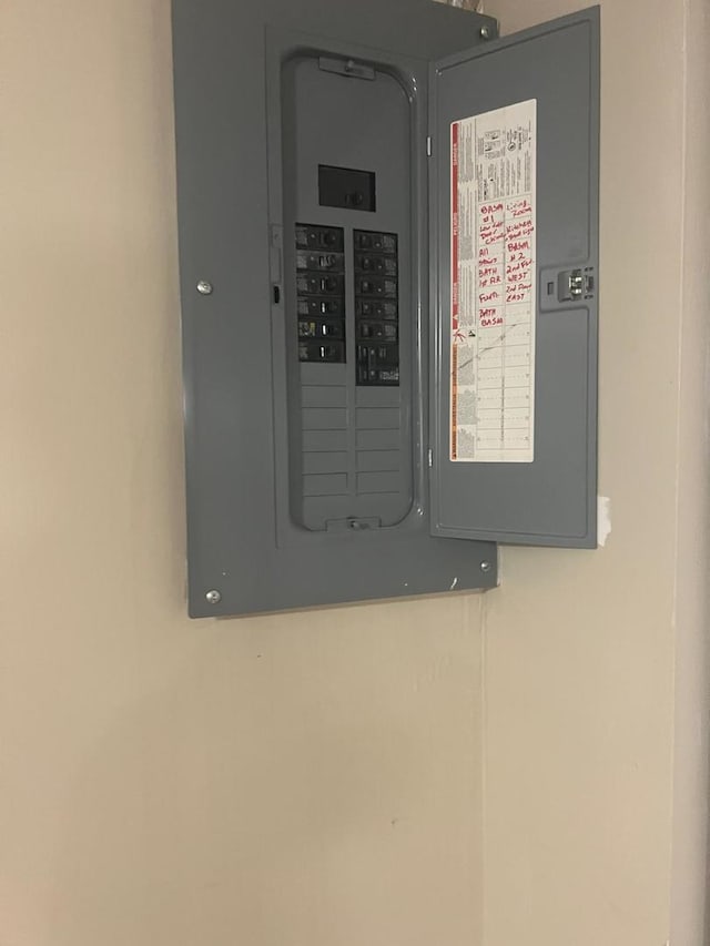 14534 S Grant St, Dolton, IL 60419 - utilities featuring electric panel