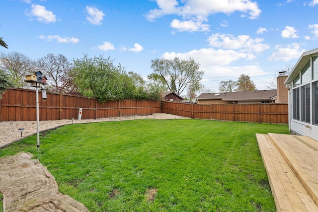 view of yard featuring a fenced backyard