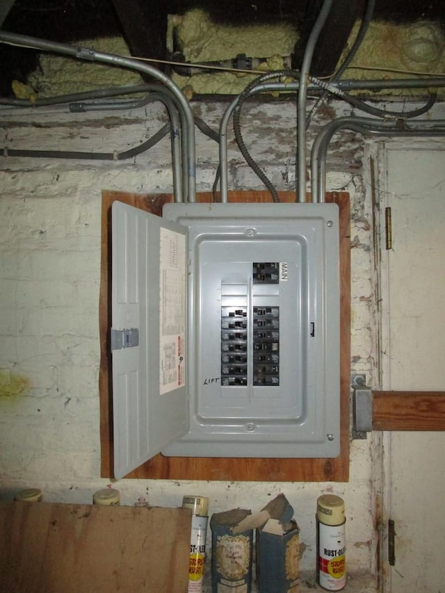 8742 S Racine Ave, Chicago, IL 60620 - utilities with electric panel