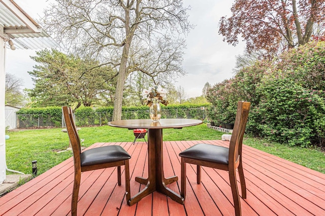 wooden terrace featuring a fenced backyard and a lawn