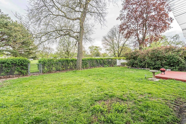 view of yard featuring a wooden deck and a fenced backyard