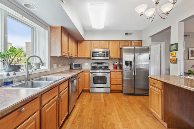 5155 Madison St Unit 204, Skokie, IL 60077 - kitchen featuring appliances with stainless steel finishes, a sink, backsplash, light wood-type flooring, and a chandelier
