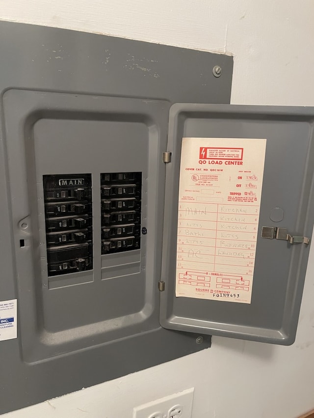 utilities with electric panel