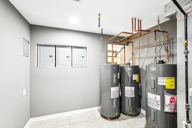 1806 S Trumbull Ave, Chicago, IL 60623 - utility room with water heater and electric panel