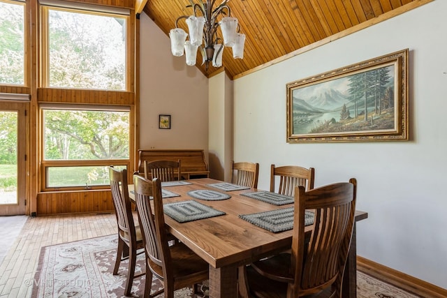 dining space featuring a chandelier, lofted ceiling, wooden ceiling, and hardwood / wood-style flooring