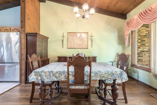 12225 W 187th St, Mokena, IL 60448 - dining area featuring wood ceiling, light wood-style floors, a chandelier, and baseboards