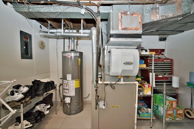 7906 Churchill St, Morton Grove, IL 60053 - utilities with water heater and electric panel