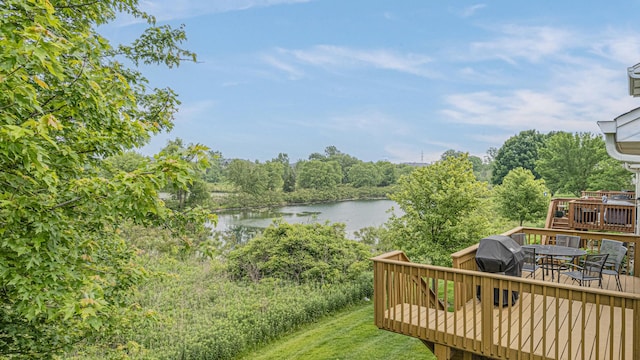 11656 Lake Shore Dr, Orland Park, IL 60467 - water view