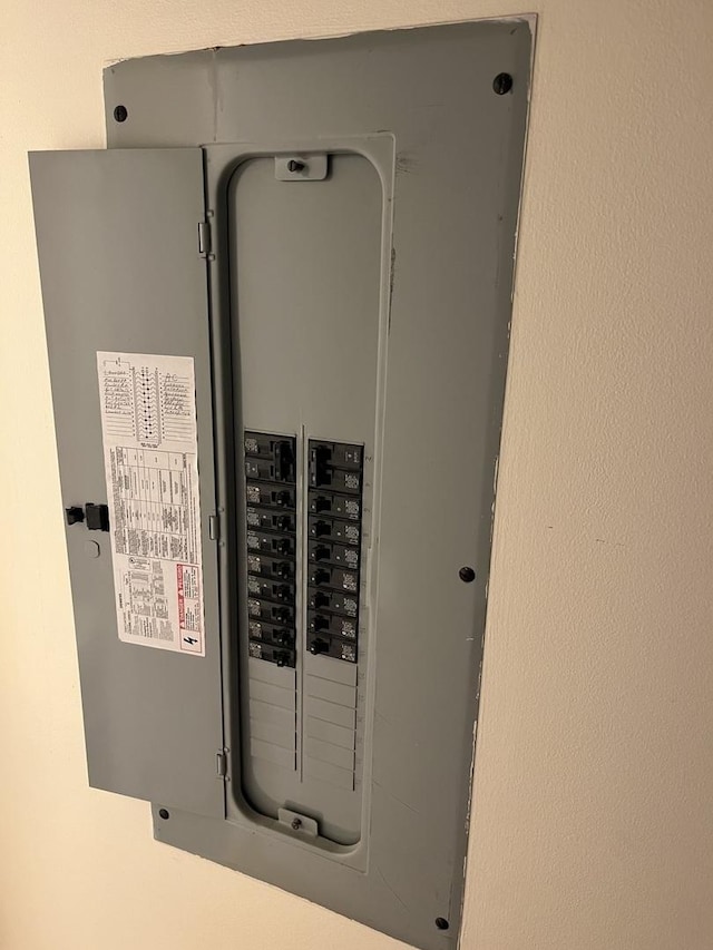 5200 S Ellis Ave Unit 202N, Chicago, IL 60615 - utility room featuring electric panel