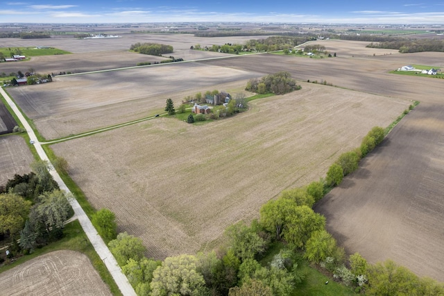 overview of rural landscape