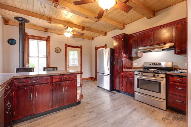 71 S Chestnut St, Aurora, IL 60506 - kitchen with stainless steel appliances, under cabinet range hood, ceiling fan, wood ceiling with exposed beams, and a wood stove